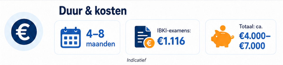 Duur en kosten opleiding rijinstructeur